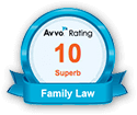 Avvo.Com Ratings Avvo.Com Ratings